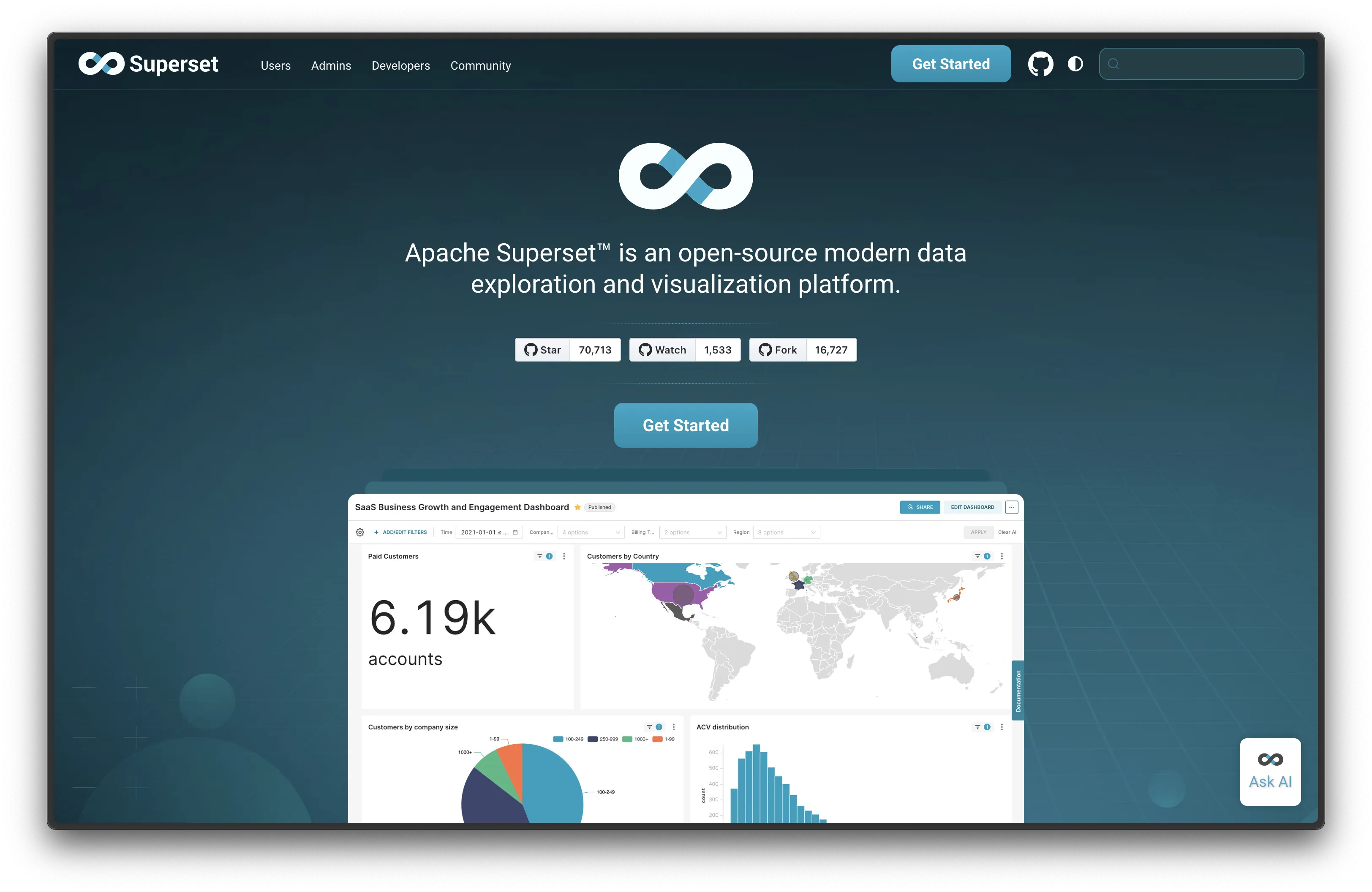 Apache Superset Dashboard